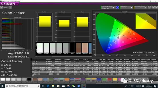 不是所有的AMOLED手机屏都一样！实测华为P30用了怎样一块屏