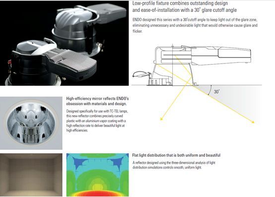 酒店照明的江湖（上）| 刘志敏专栏