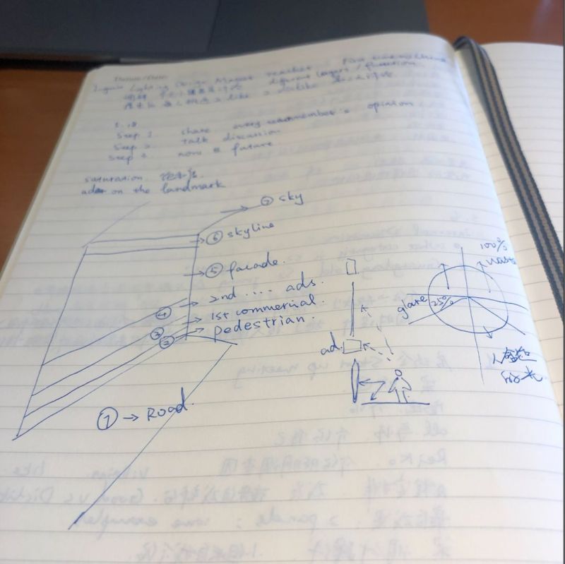 圈内从没见过这么有趣的辩论会，或许这就是深圳吧