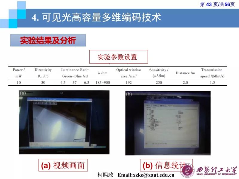 【光电热点大家谈】（三）《LED通信的原理及应用》
