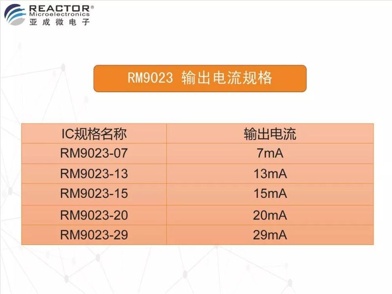 专利加持-RM9023晶元-G9方案应用指南