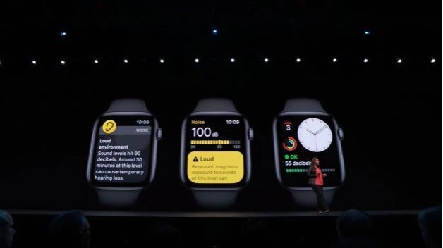 苹果正式发布32寸6K显示器，Mini LED背光…一文读懂WWDC2019