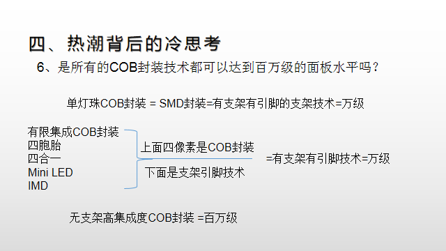 【光电热点大家谈】（三）LED显示面板COB封装热潮背后的冷思考