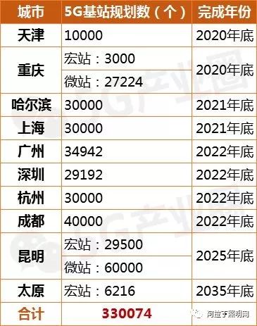 行家说