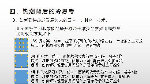 【光电热点大家谈】（三）LED显示面板COB封装热潮背后的冷思考
