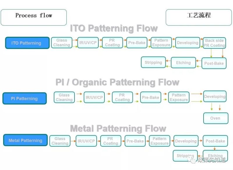 关于黄光及其100个疑问，这篇文章已全面解答……