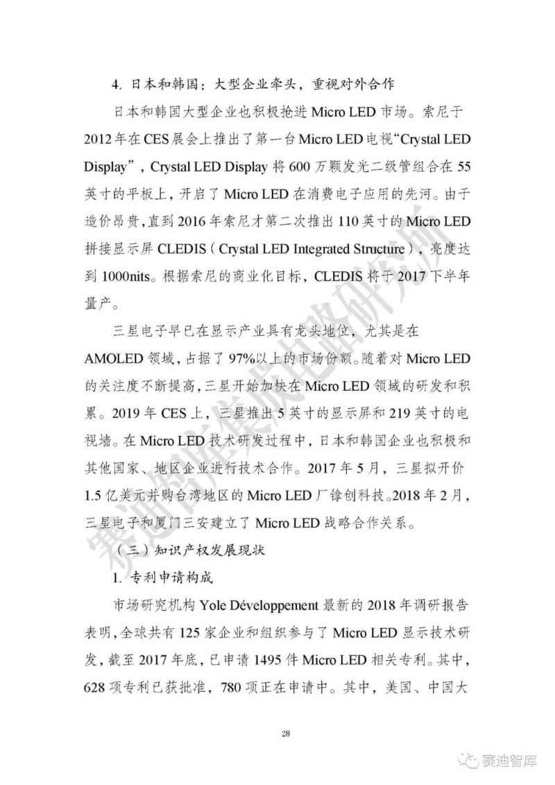 【全文】《Micro LED显示研究报告（2019）》