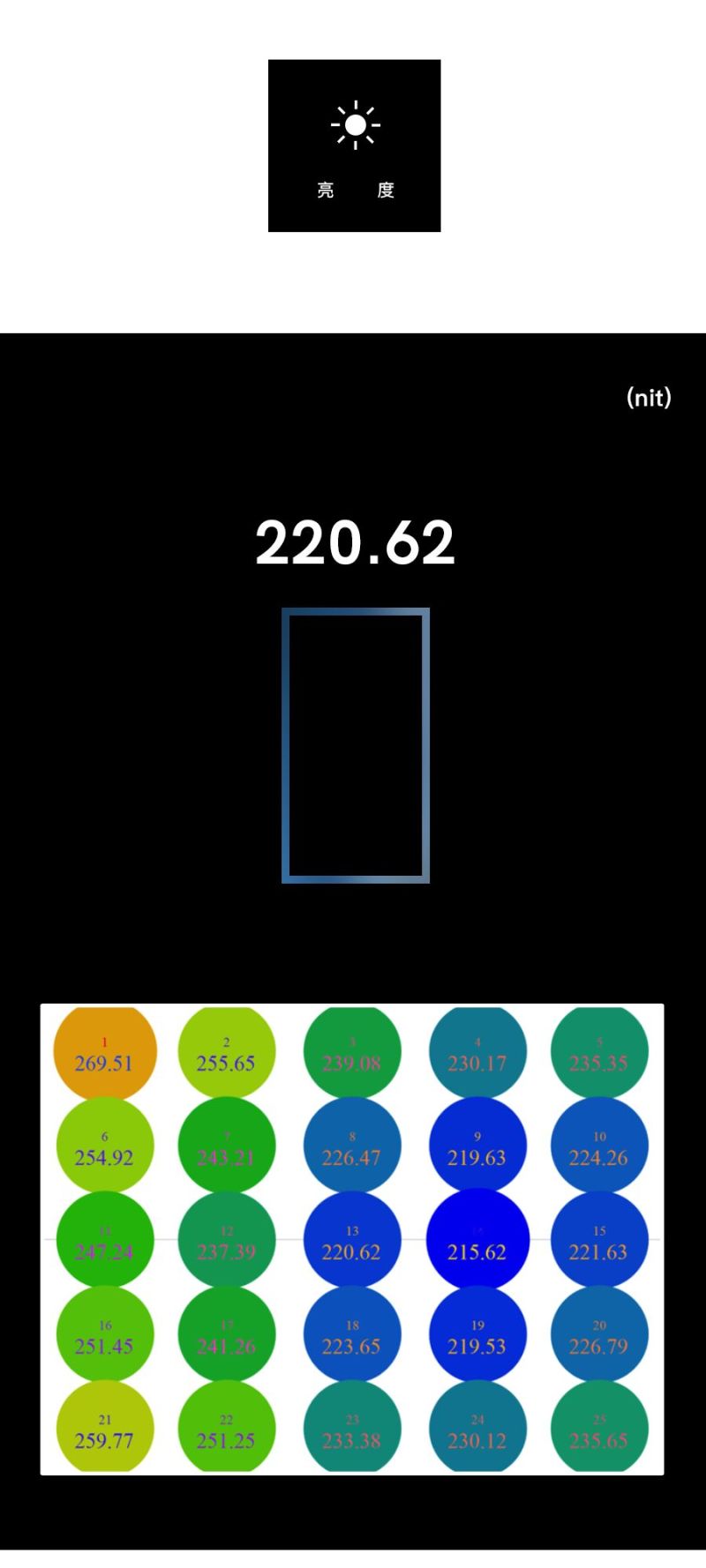 测了柔宇柔派的屏幕，我已经不想下一个十年了
