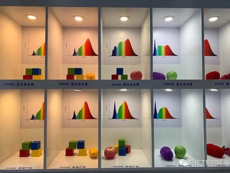 照明变奏Ⅱ：过去过去，未来未来