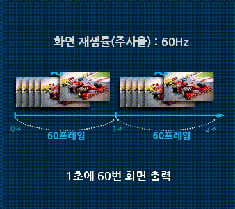 【基础用语篇】OLED显示领域必须知道的这12张动图.......