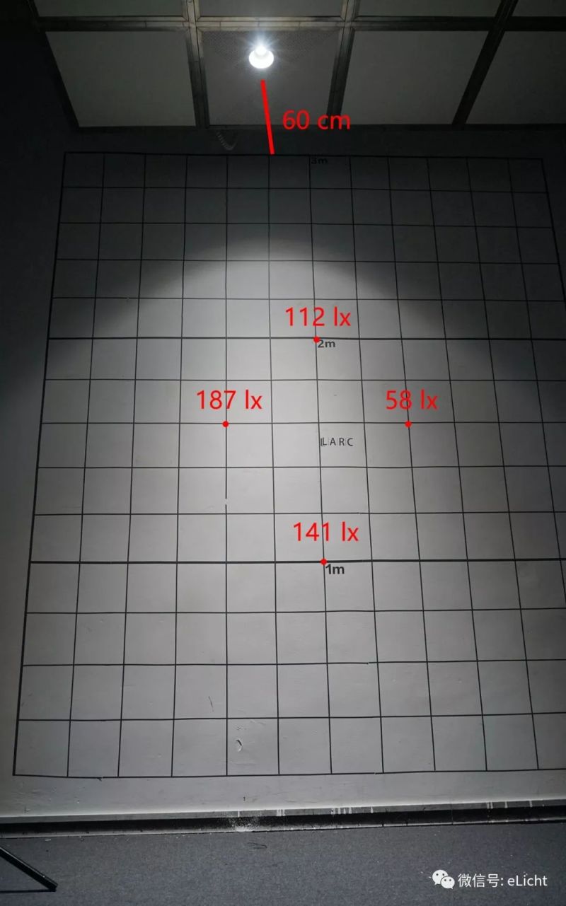 天花筒灯不专业？促销越多越心碎！