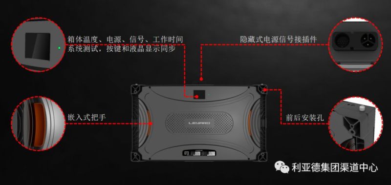 利亚德TVF渠道产品系列老产品新介绍