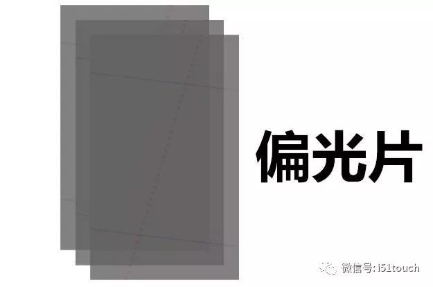 昆山之奇美全球首条2500mm超宽幅偏光片生产线6月进行联动试生产