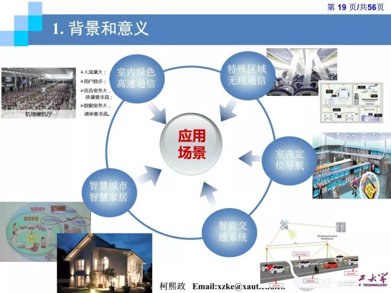 【光电热点大家谈】（一）《LED通信的原理及应用》