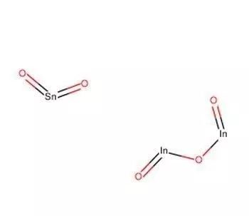 一文读懂ITO薄膜