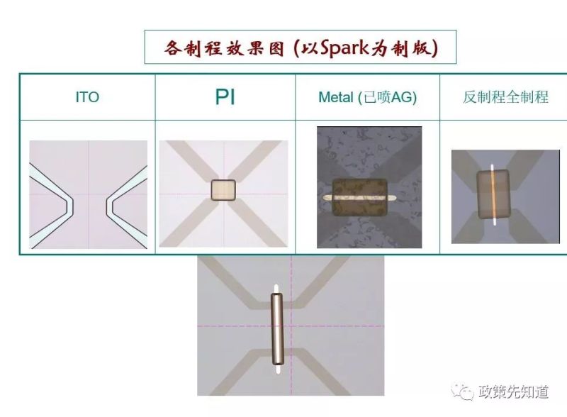 关于黄光及其100个疑问，这篇文章已全面解答……