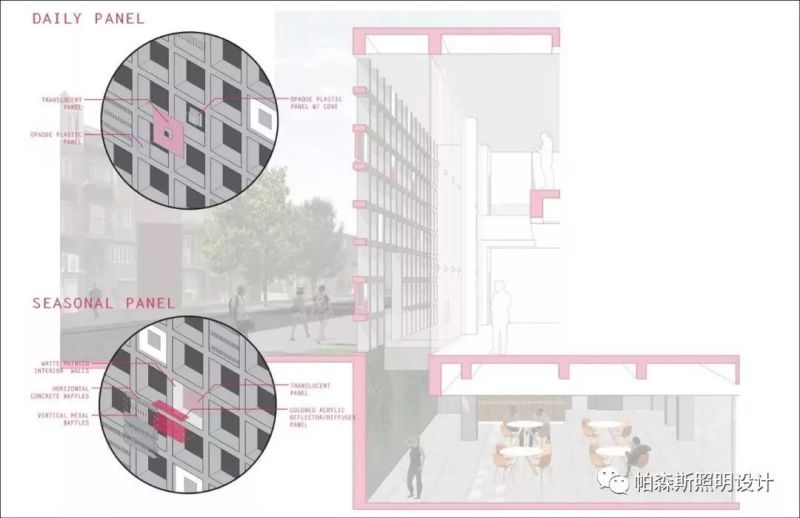 照明设计师只会玩灯光？这群学生在布鲁克林改造了日光！