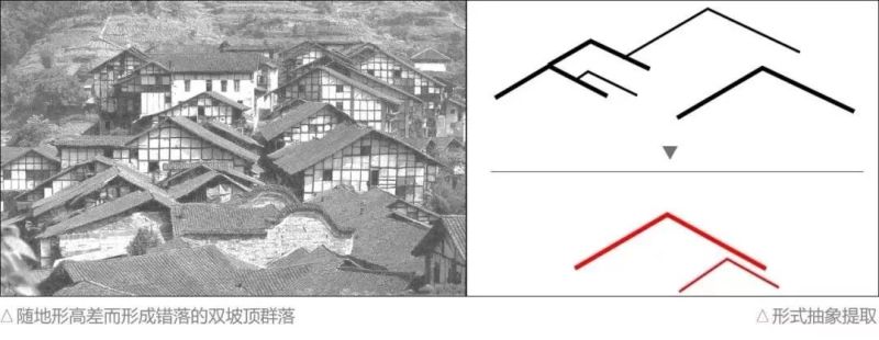 偶遇川西的时光容器| 都江府建筑艺术馆的灯光揭秘