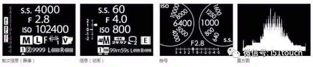 富士获得避免不小心转动拨盘时造成错误操作的触控显示屏专利
