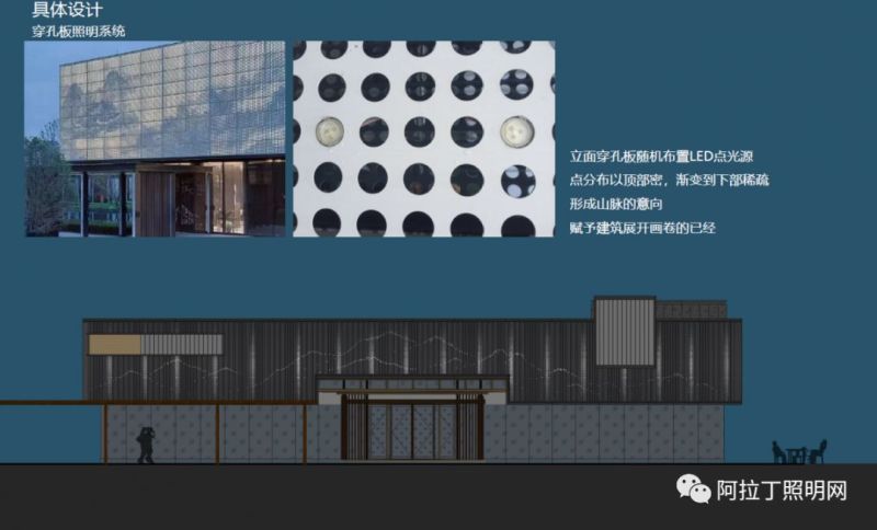 营销中心如何做照明设计？