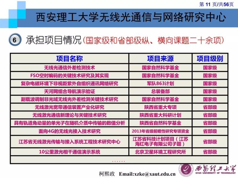 【光电热点大家谈】（一）《LED通信的原理及应用》
