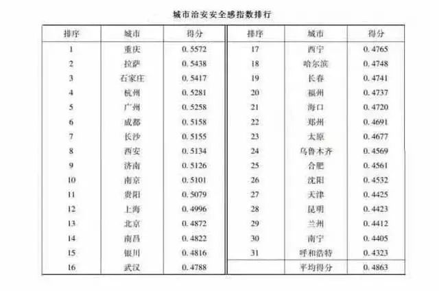 “灯光一亮，黄金万两”
