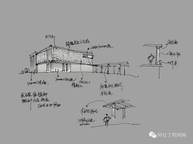营销中心如何做照明设计？