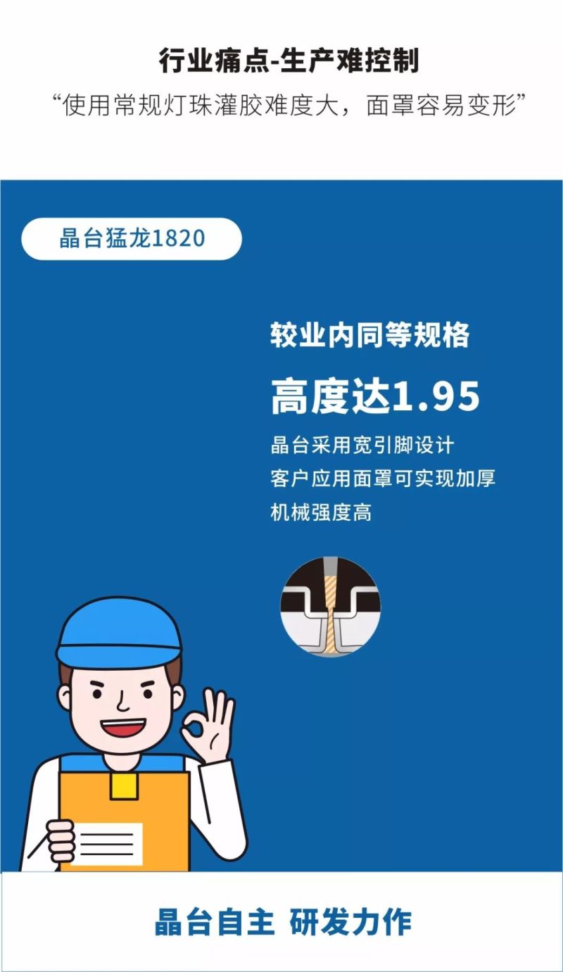 户外小间距LED灯精选