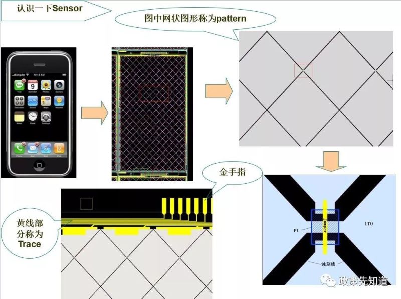 关于黄光及其100个疑问，这篇文章已全面解答……