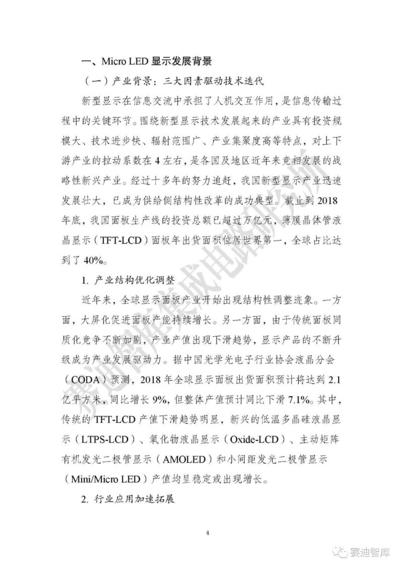 【全文】《Micro LED显示研究报告（2019）》