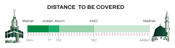 土豪又搞事了！沙漠中的星空高铁站！准备好光影梦幻的朝圣旅途
