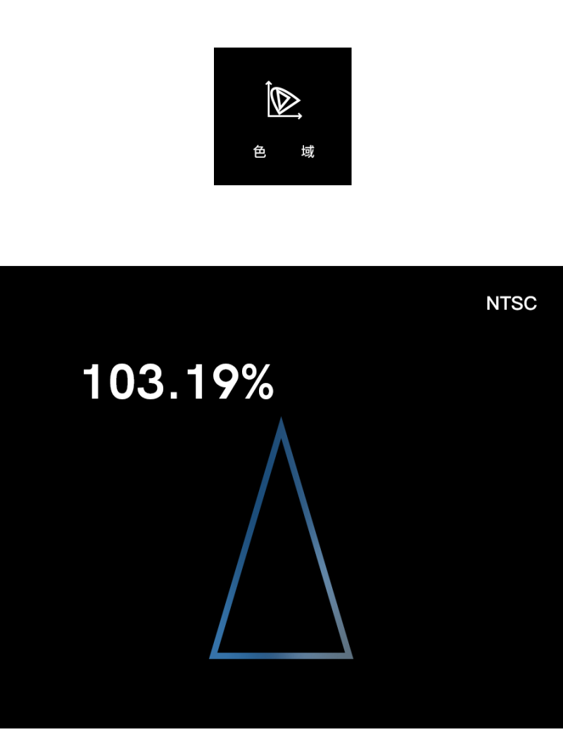 测了柔宇柔派的屏幕，我已经不想下一个十年了