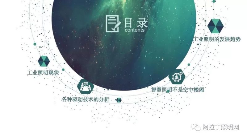 干货 | 2019广州国际照明展官方论坛PPT集锦
