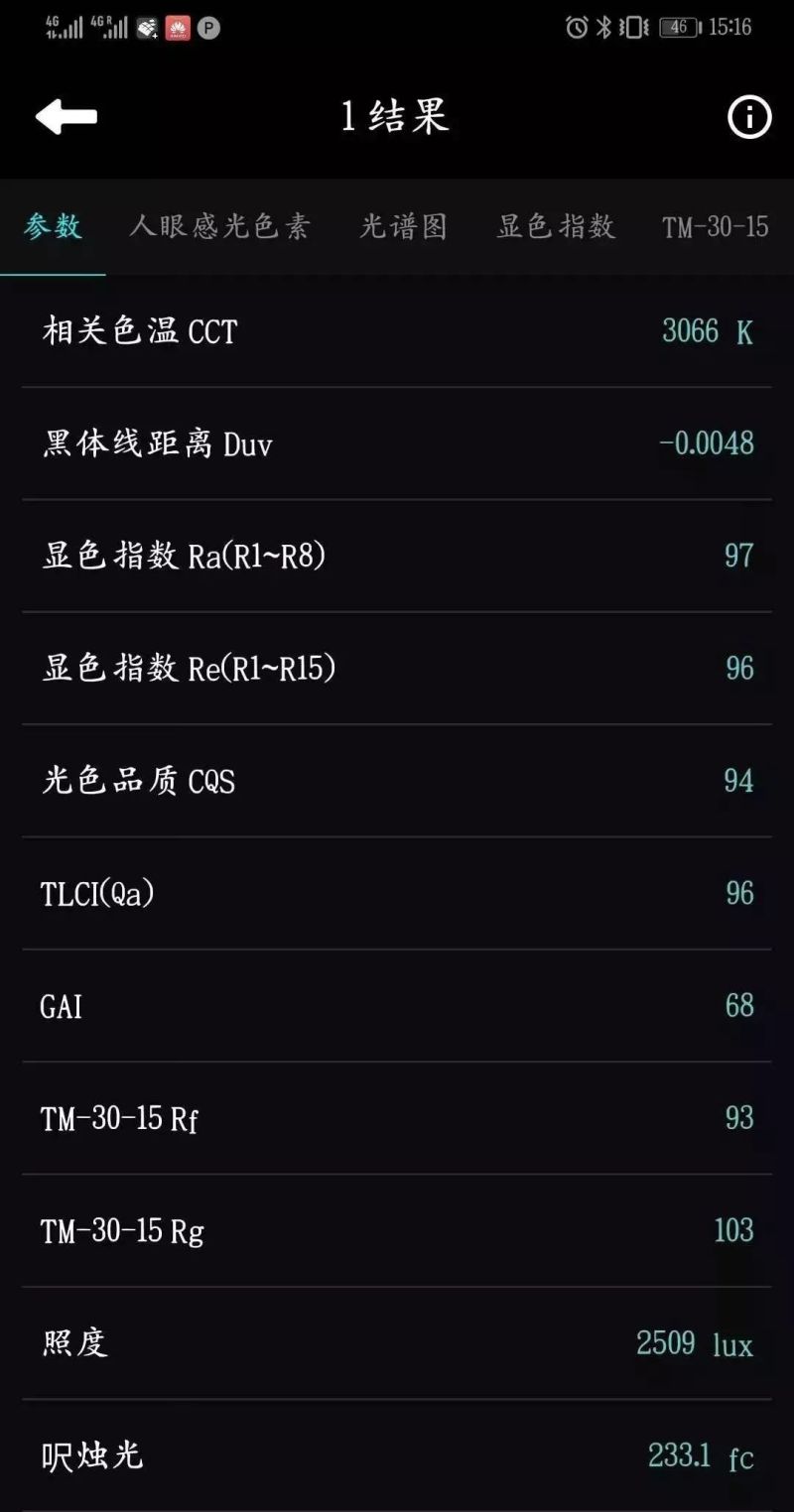 实力强到被央视采访？！从光亚展看商业零售照明设计