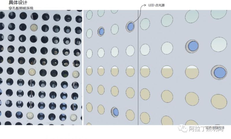 营销中心如何做照明设计？