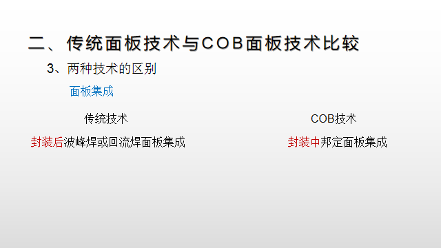 【光电热点大家谈】（一）LED显示面板COB封装热潮背后的冷思考