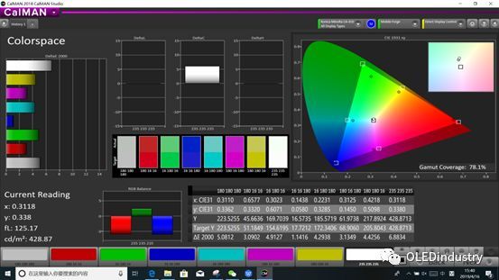不是所有的AMOLED手机屏都一样！实测华为P30用了怎样一块屏