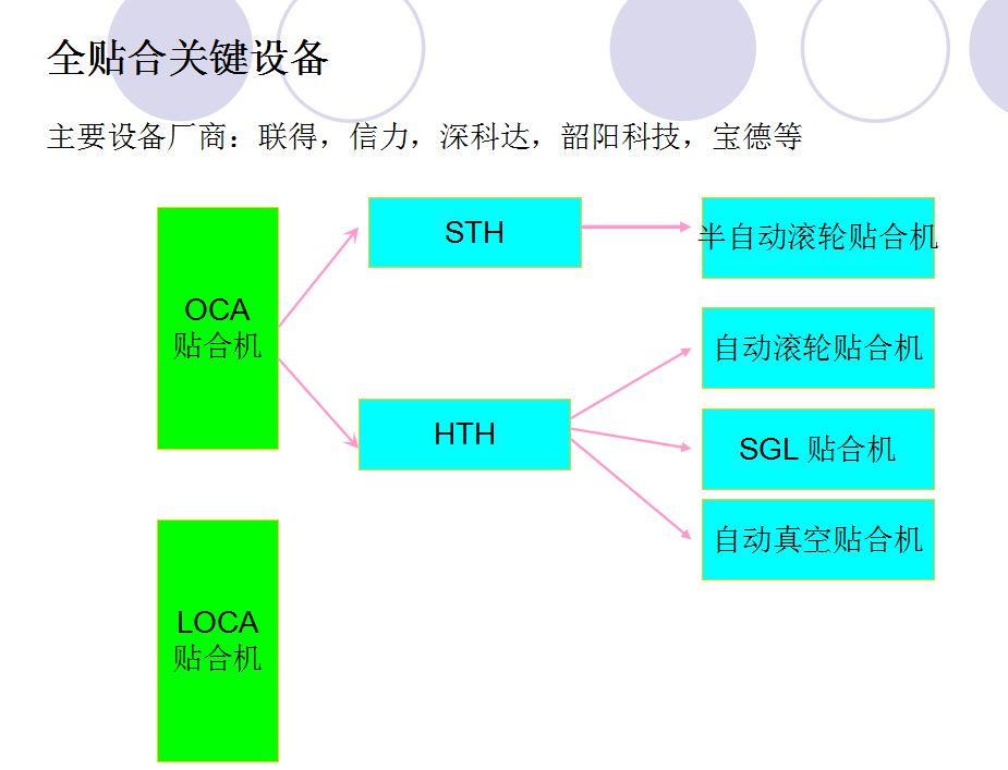 行家说