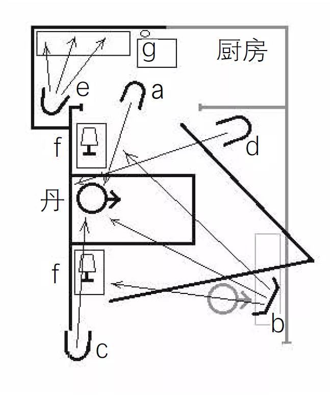 如何利用台灯照明？