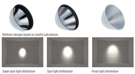 酒店照明的江湖（上）| 刘志敏专栏