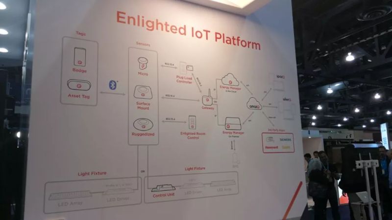 【行业资讯】老洪带你逛2019美国国际照明展（二）
