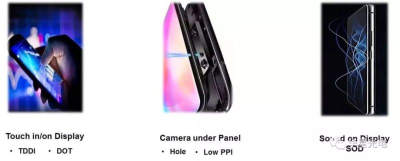 直击SID | 华星光电带你解读智能手机显示未来新机遇！