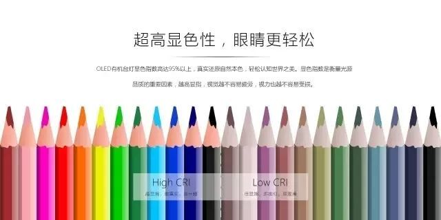 如果OLED灯安在你家……