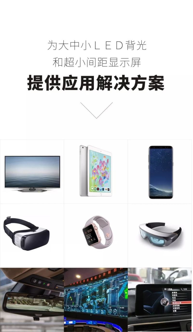 一张图读懂瑞丰首创MiniLed全球智能显示行业革命性产品！