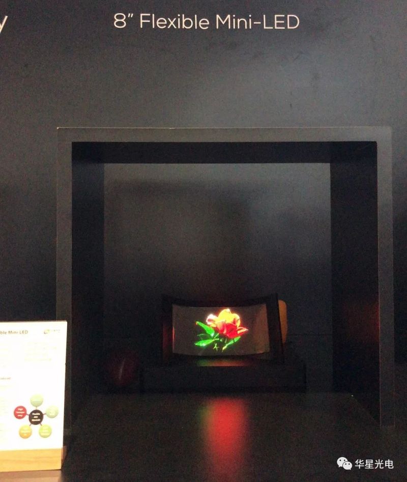 硬核解锁！SID2019华星光电黑科技来袭