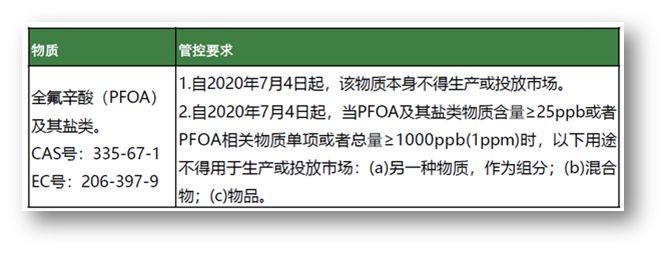 质量无小事，鸿利智汇解读环保新动态
