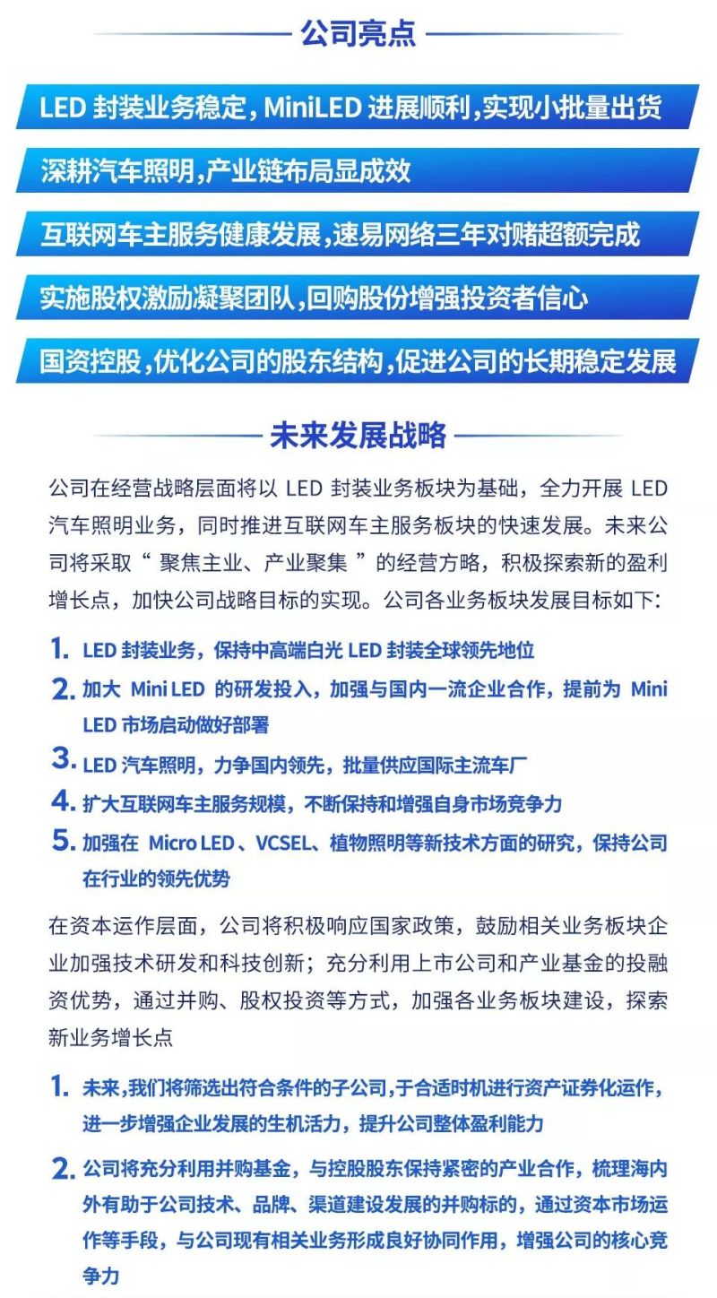 一图看懂鸿利智汇2018年年度报告