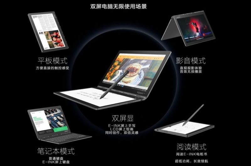 SID在2019显示周上颁发全球年度显示行业奖项