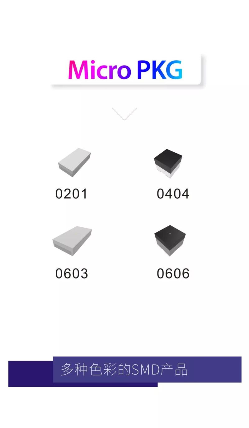 一张图读懂瑞丰首创MiniLed全球智能显示行业革命性产品！