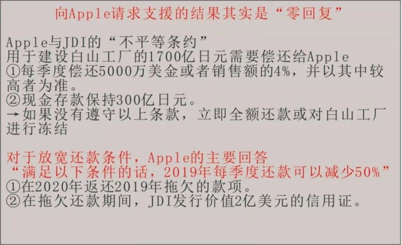 JDI | 曝收购案全内幕，陆台联盟将瓦解？新投资者扑朔迷离